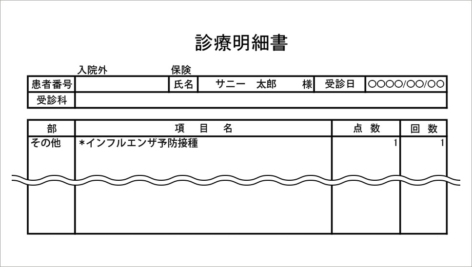 診療明細書の例