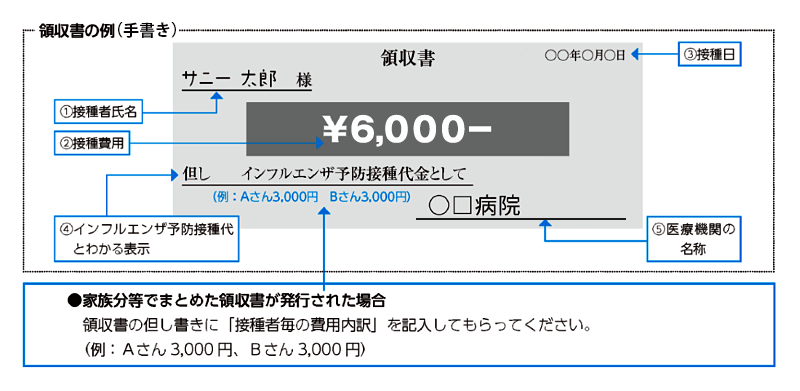 領収書の例