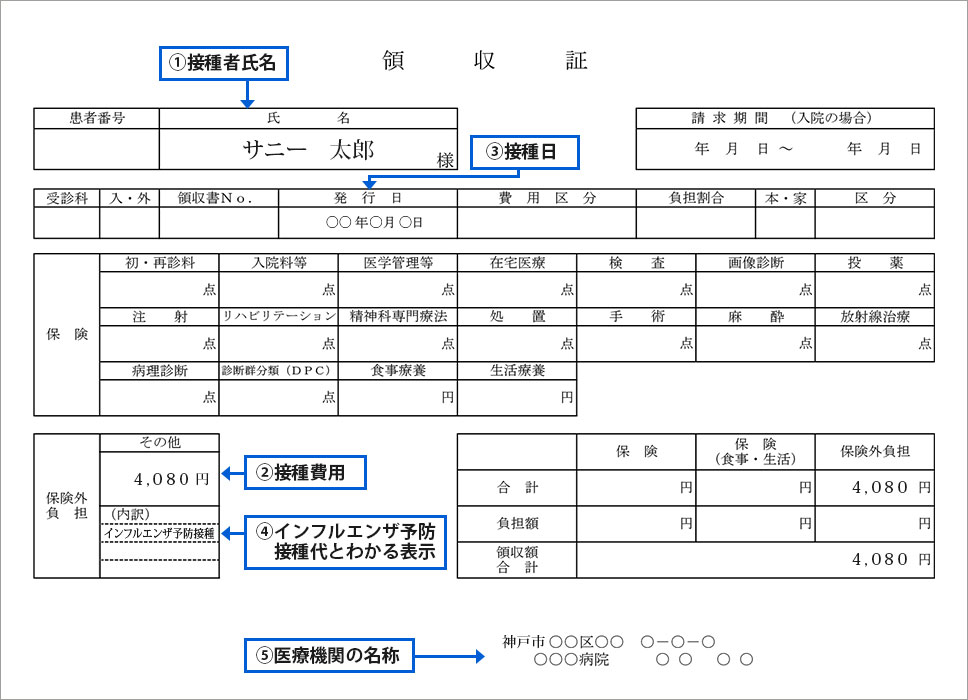 領収書の例